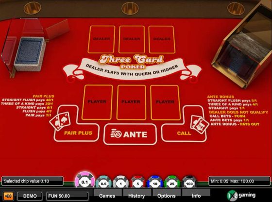 Pot Odds Poker Explained Checklist 2026 Guide 2026
