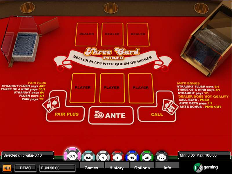 Pot Odds Poker Explained Checklist 2026 Guide 2026